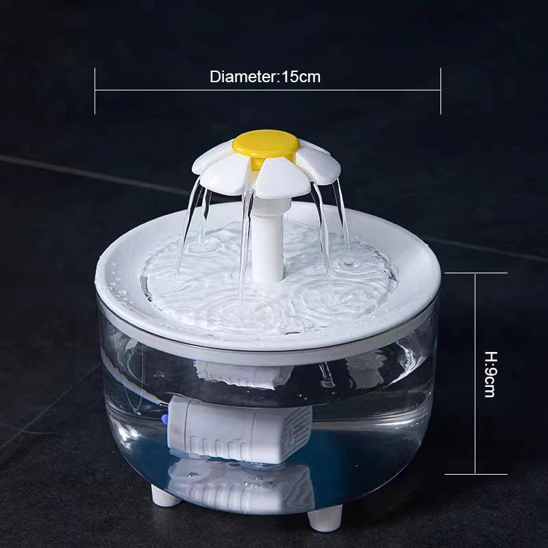 Filtered Water Fountain for pets